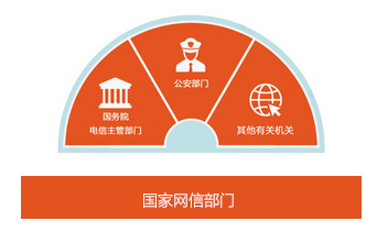 國家網信部門